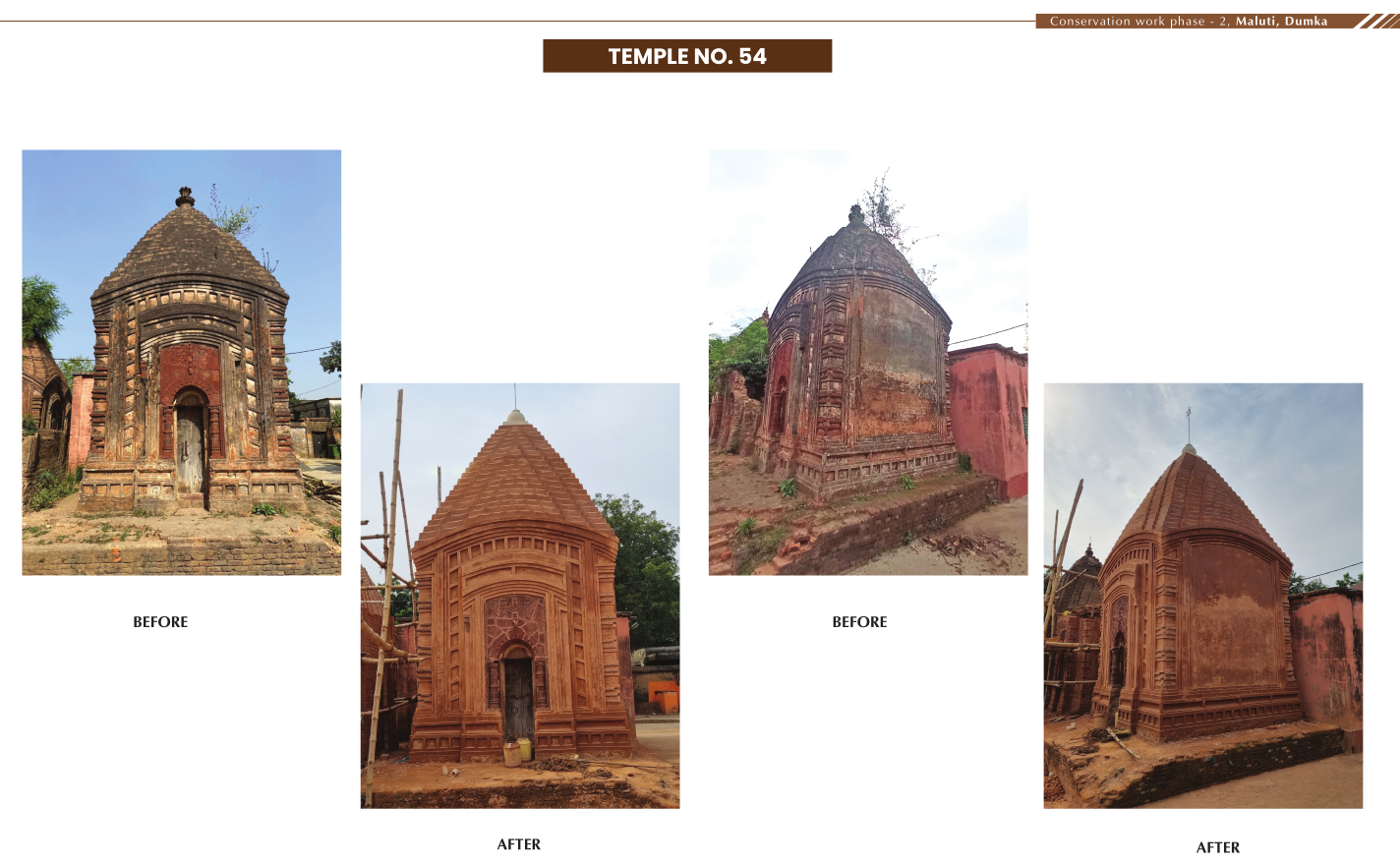 Maluti Temple Execution Work